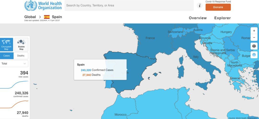La OMS vuelve a rectificar la cifra de fallecidos por coronavirus en España.