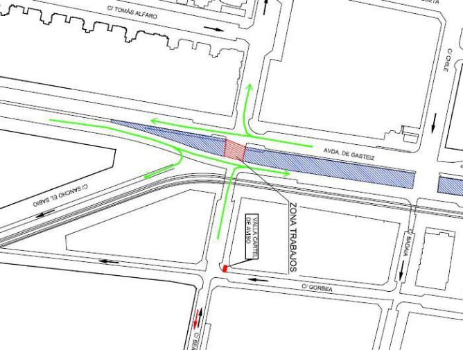 Cortes en el cruce de la Avenida Gasteiz en Vitoria