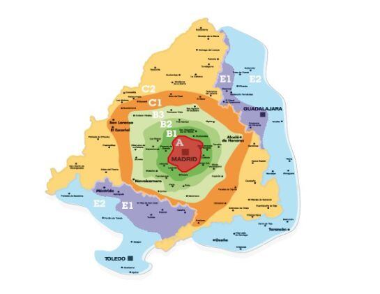 Mapa de los diferentes anillos del consorcio de transportes de la comunidad de Madrid
