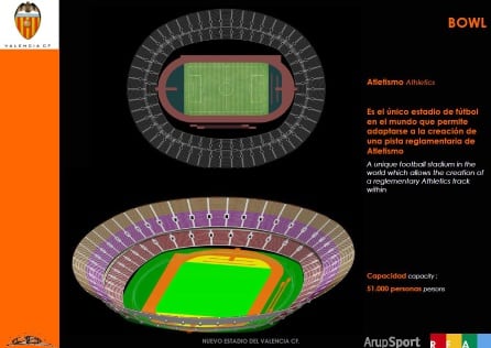 Proyecto oficial del Nuevo Mestalla (2006)