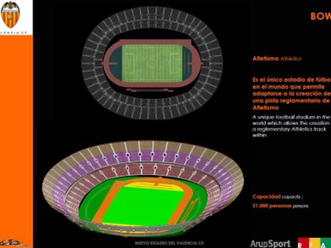 Proyecto oficial del Nuevo Mestalla (2006)