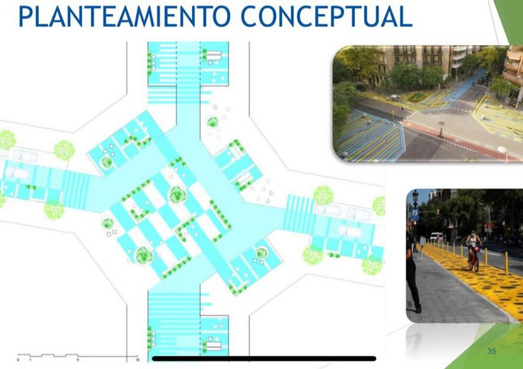 Planteamiento conceptual