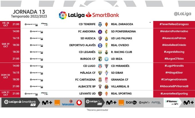 Horarios de la jornada 13 en Segunda División