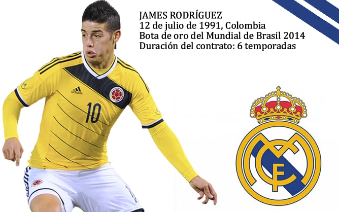 Los números del fichaje de James Rodríguez