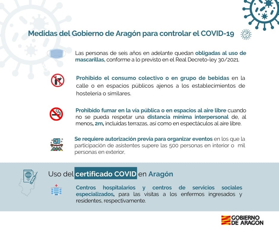 Medidas restrictivas que continúan vigentes en Aragón
