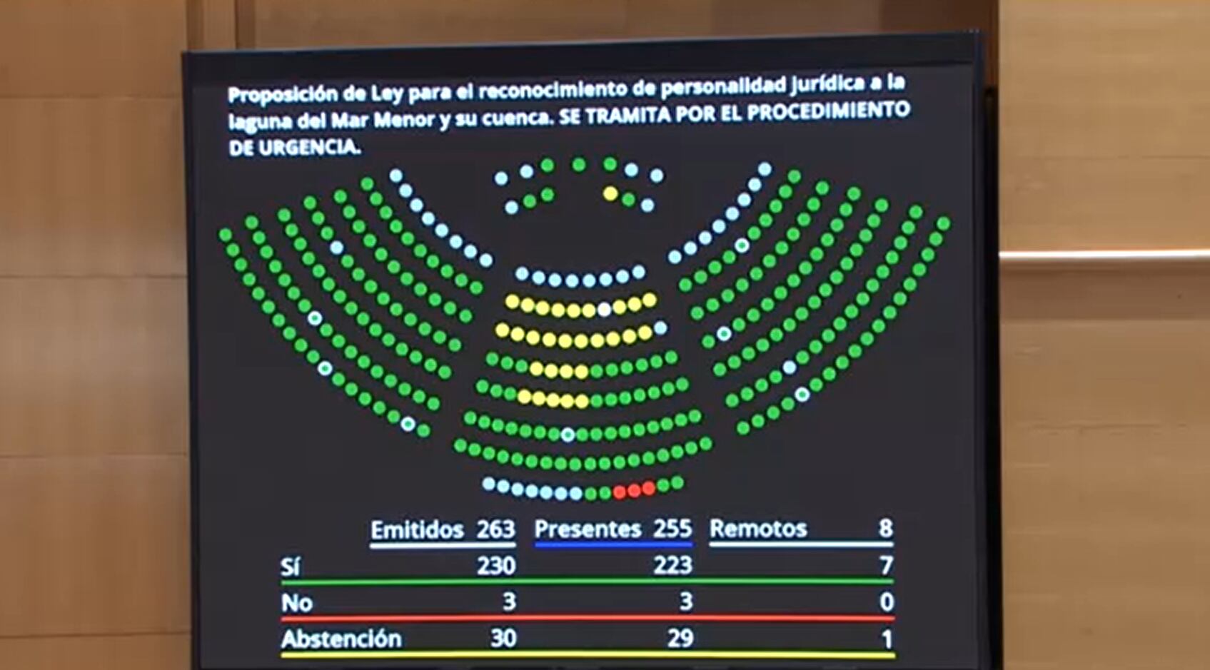 El Senado aprueba dotar al Mar Menor de identidad jurídica propia