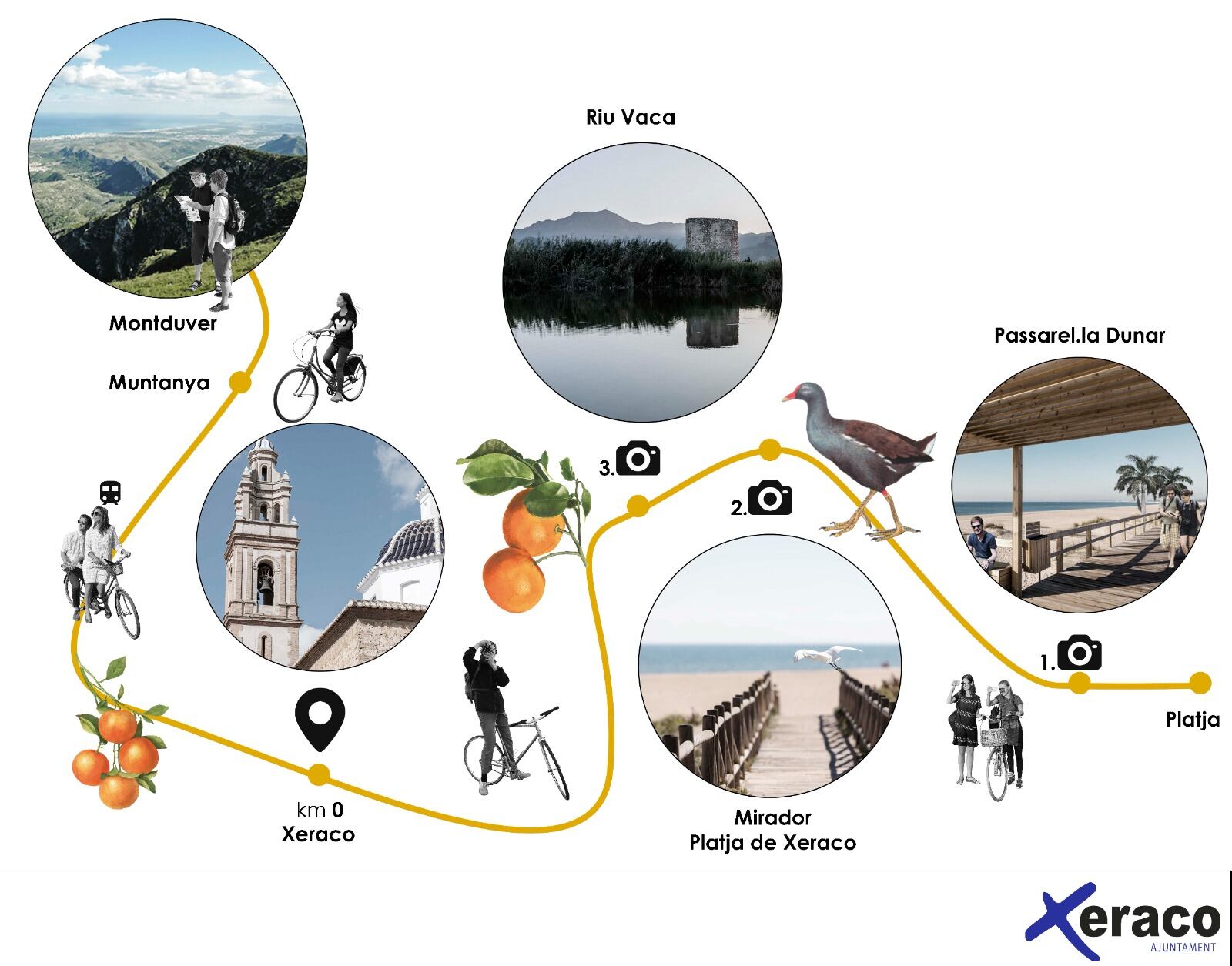 Simulación del recorrido que tendrá el nuevo carril bici