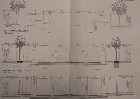 En el proyecto redactado por los técnicos figuran las dimensiones que tenía la avenida hasta enero y las proyectadas para su reurbanización