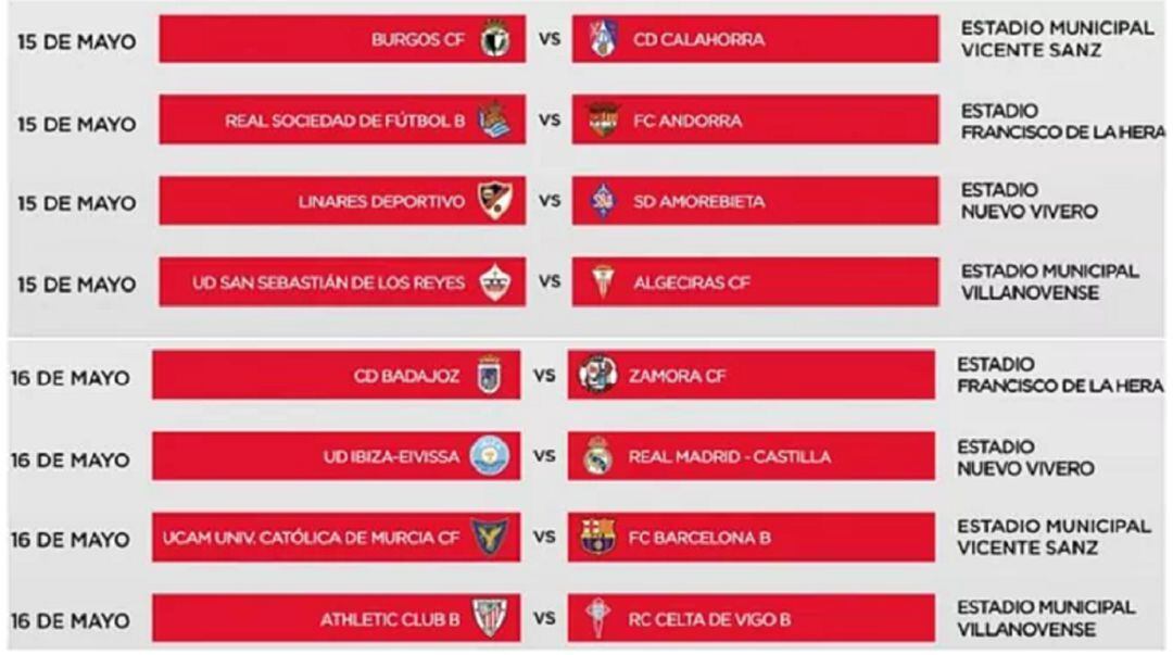 Cuadro de ascenso a Segunda División