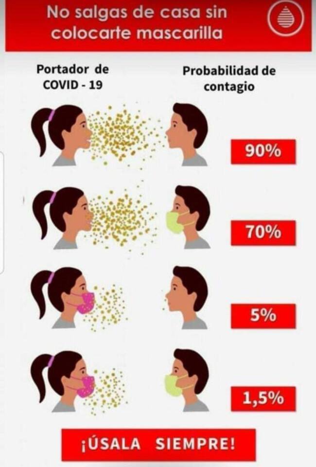 Infografía