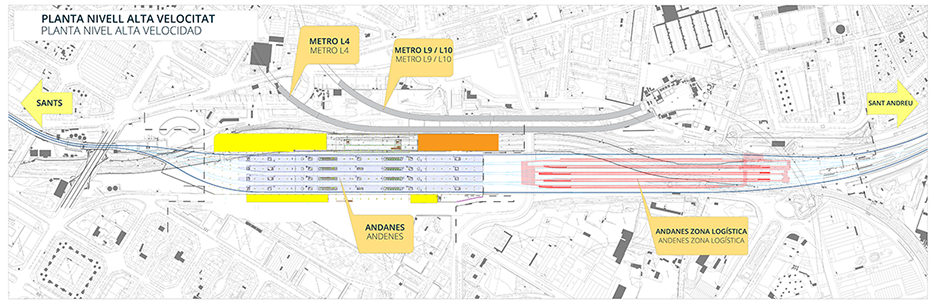 Planta de l'estació de la Sagrera