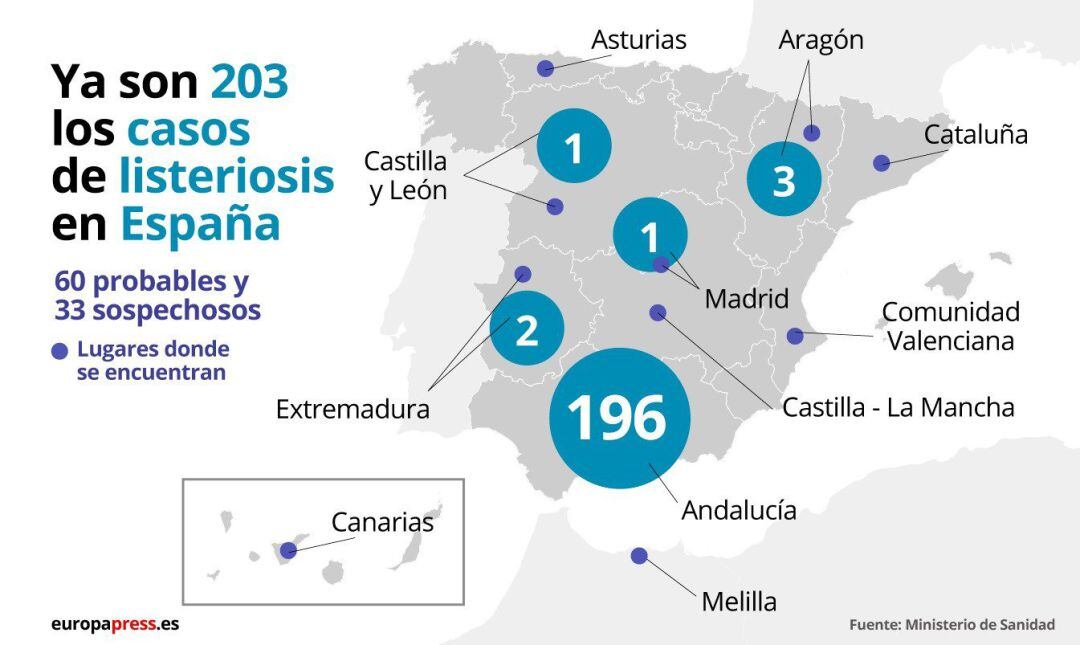 Casos de Listerioris a 27 de agosto de 2019