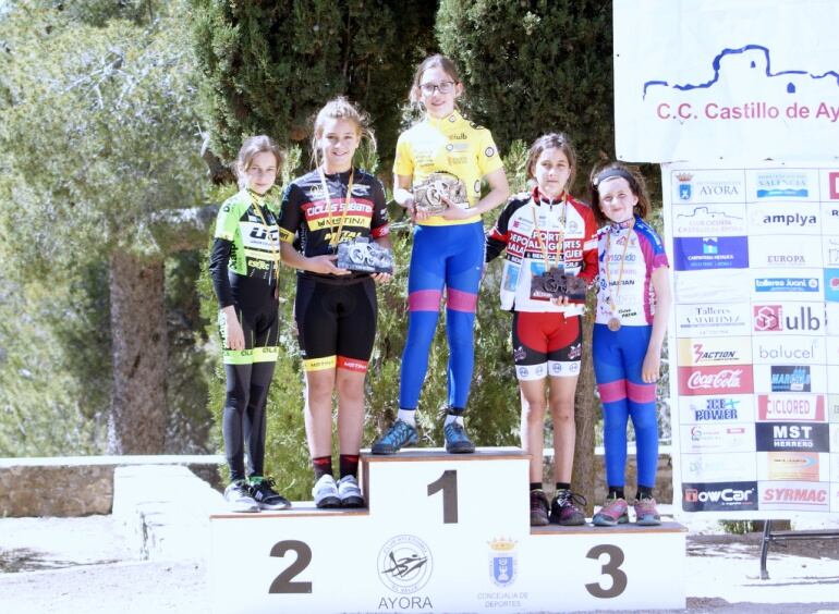 Sandra Jover Sepulcre acabó segunda