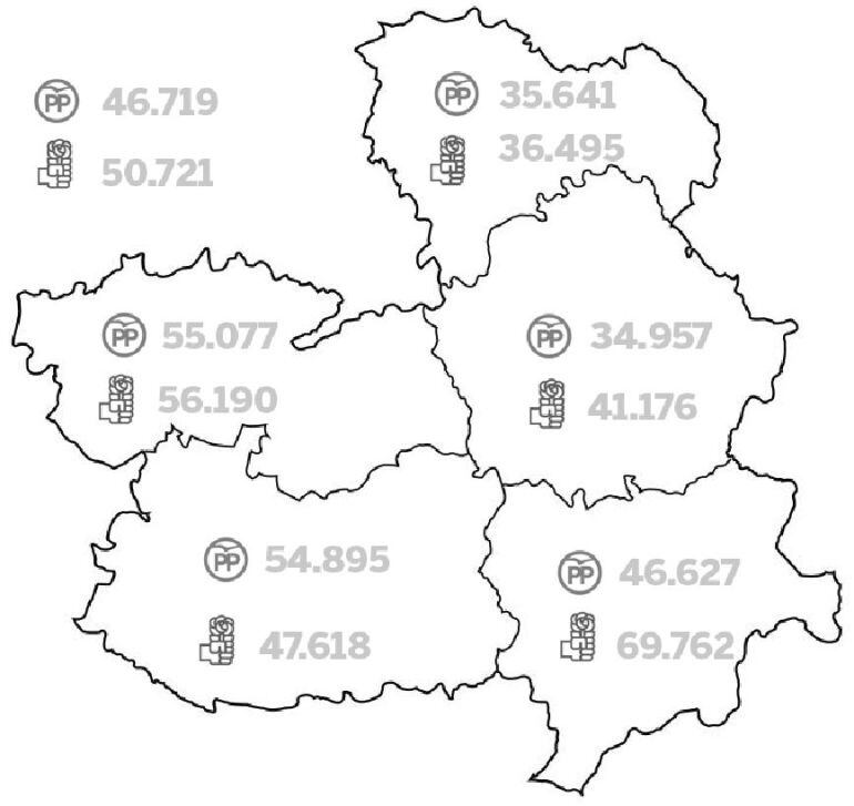 Así cuesta cada escaño a cada partido