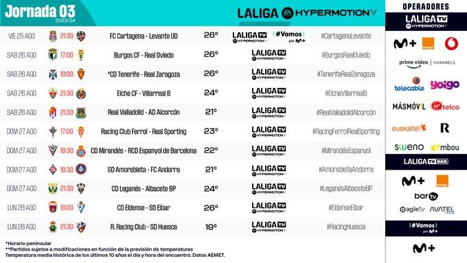 Horarios de la tercera jornada de la Segunda División