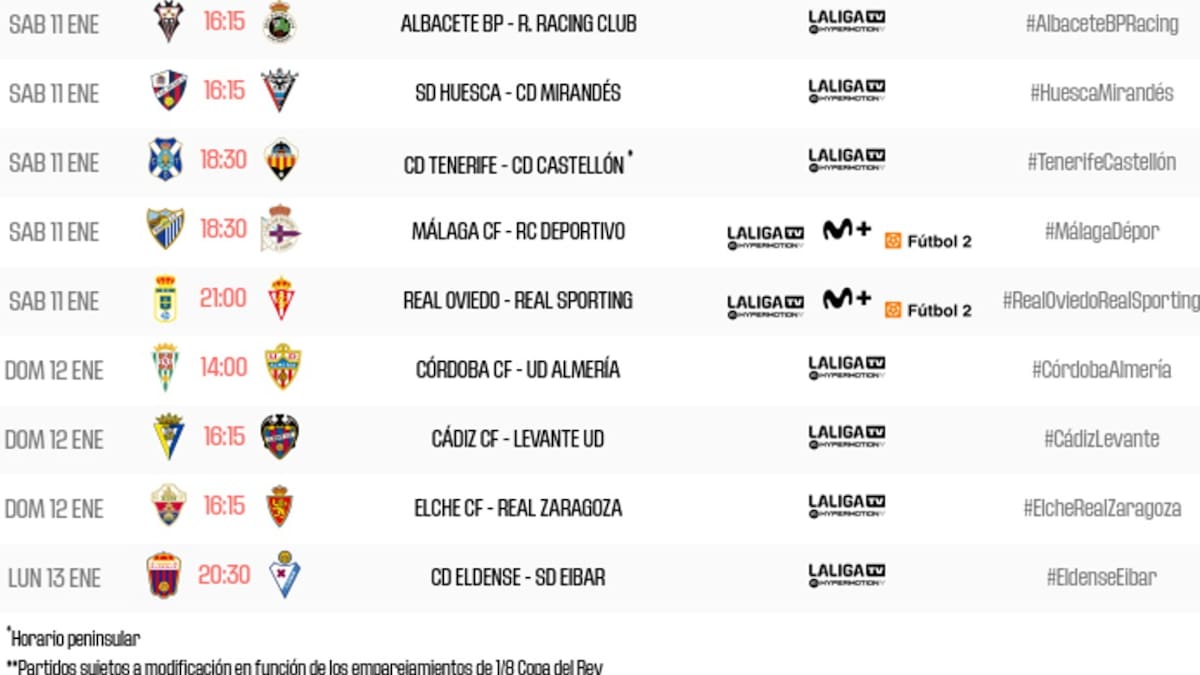 LaLiga adelanta el Huesca-Mirandés a las 16:15 horas
