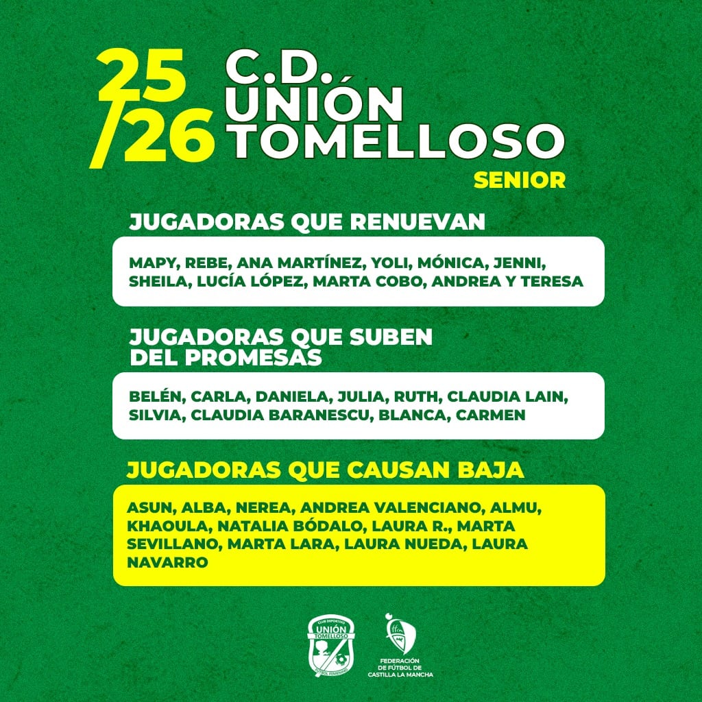 El C.D. Unión Tomelloso anuncia la plantilla senior femenina para la temporada 2025/26