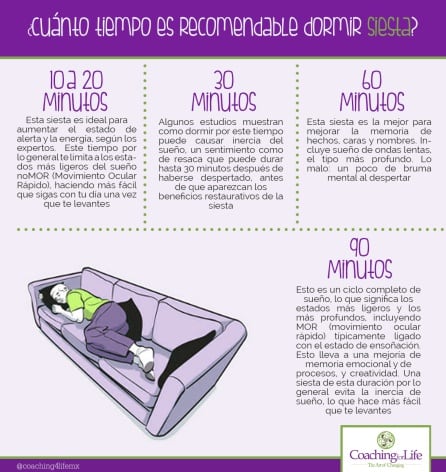 ¿Cuánto es recomendable dormir siesta?