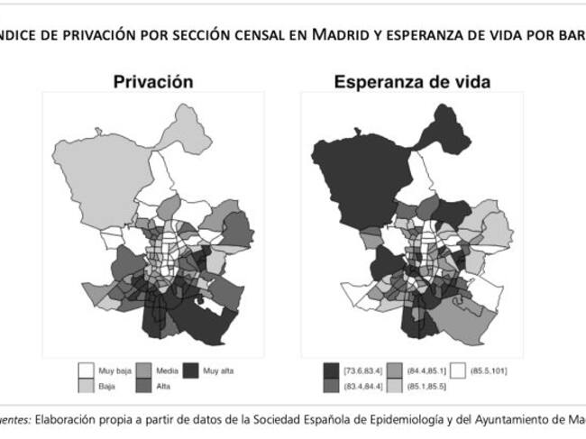 La pandemia sí entiende de clases.