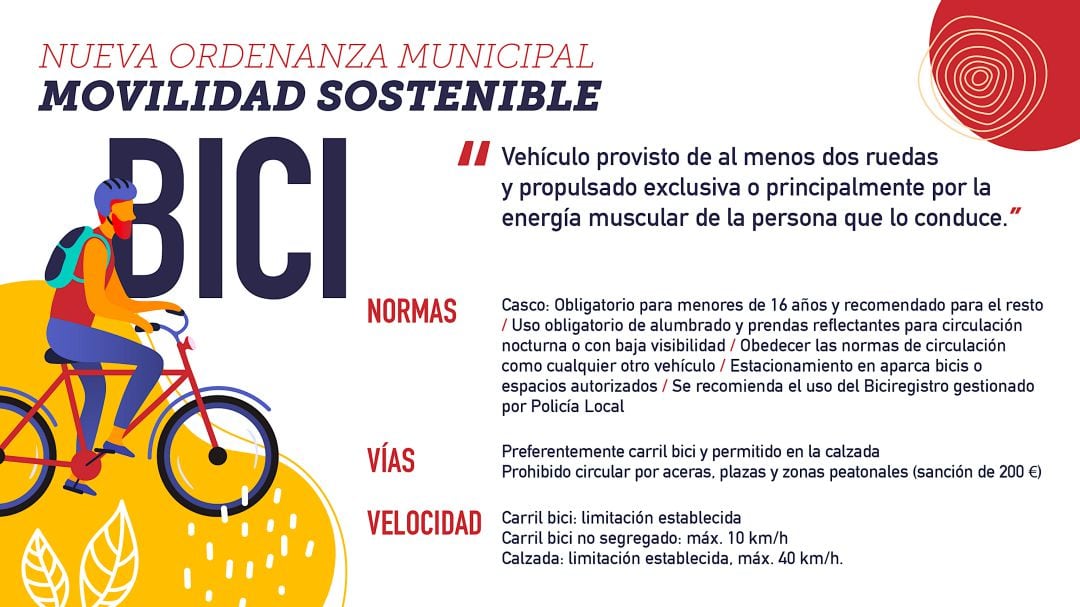 Campaña de movilidad sostenible en Cádiz