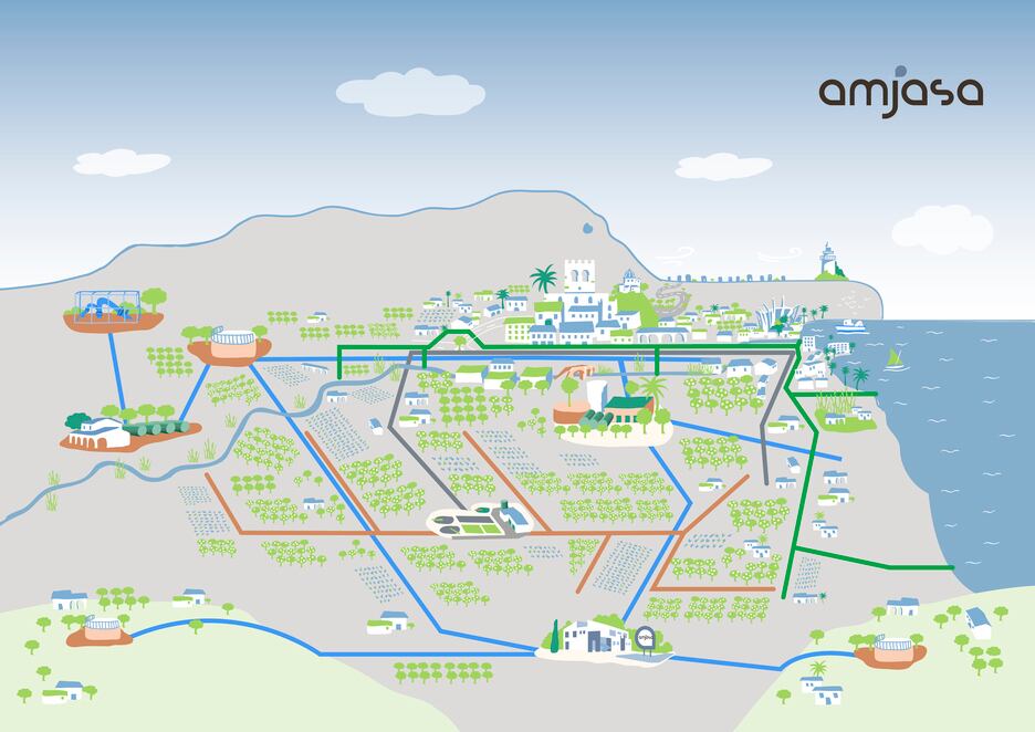 Plan de digitalización del ciclo integral del agua en Xàbia.