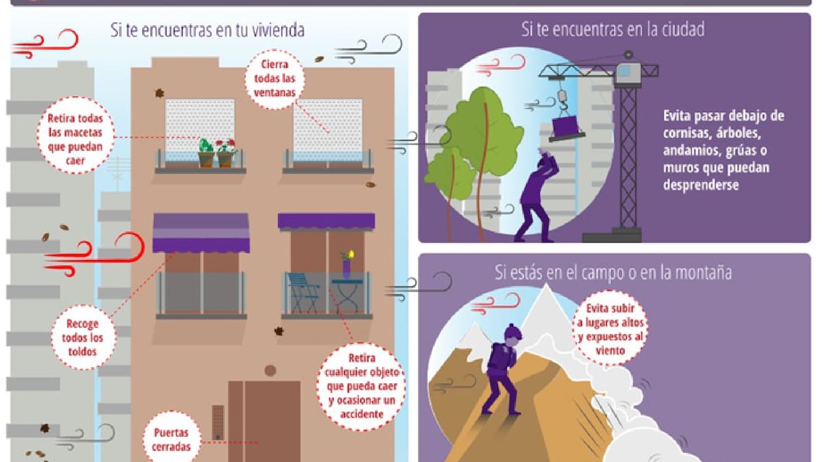 Entrevista con Juan David Pérez, meteorólogo del portal meteorológico de ServiMeteo.