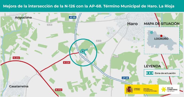 Transportes aprueba el proyecto de trazado para construir una nueva glorieta en el acceso a la AP-68 en Haro
