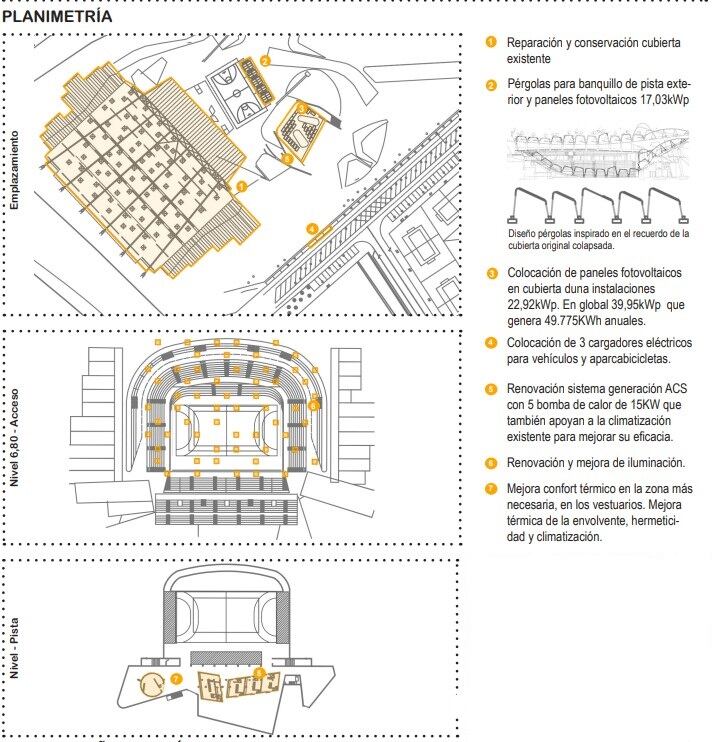 Planimetría del Palacio de Deportes donde se especifica lo que se va a hacer