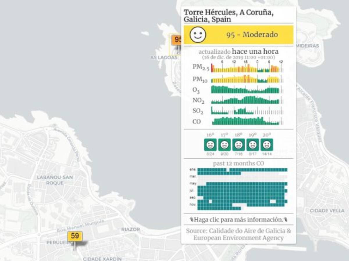 El 'efecto del aerosol marino', culpable de que la calidad del aire se quede "a medias" en A Coruña