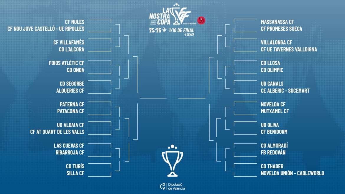 Cuadro final de la V La Nostra Copa