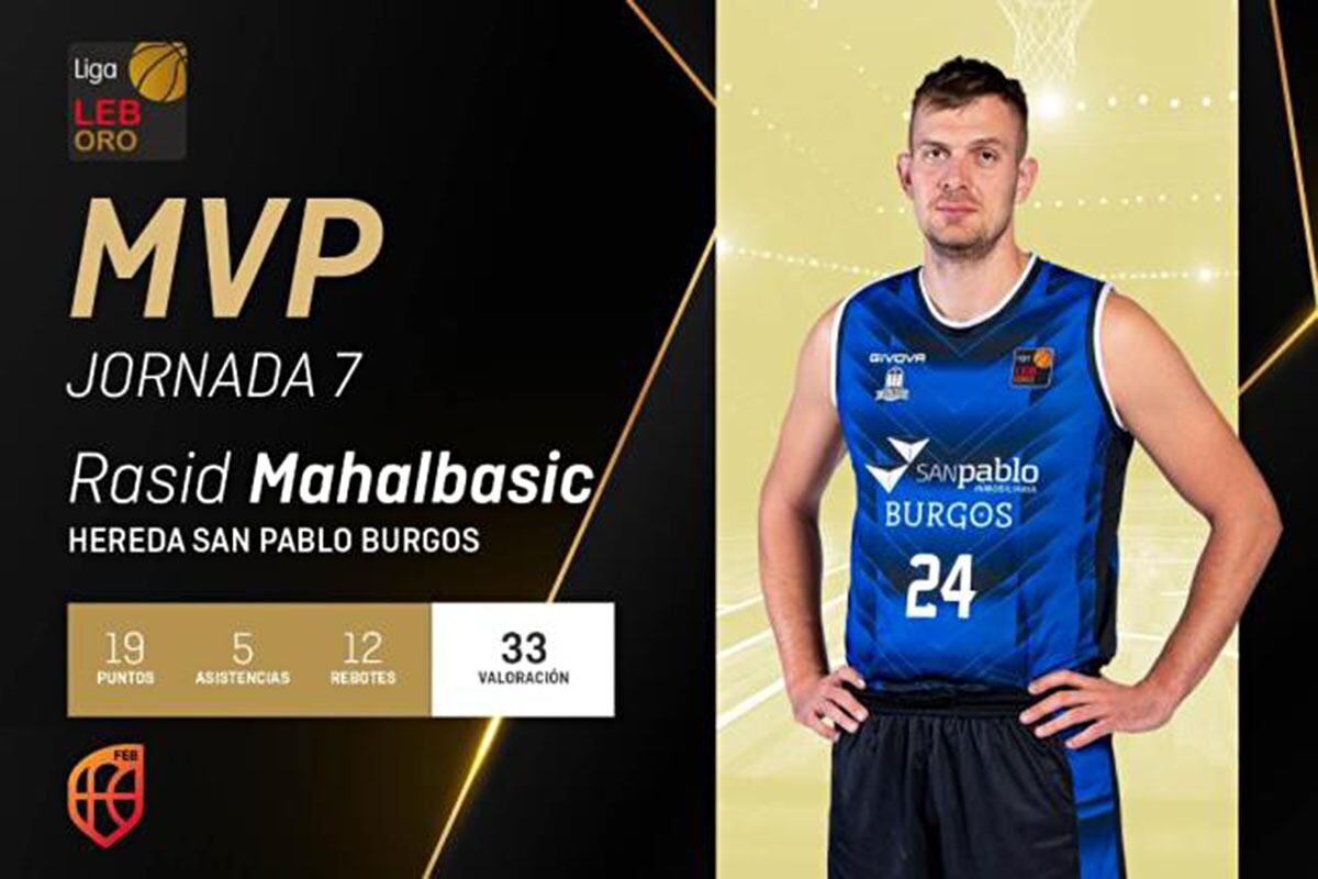 Designación de Rasid Mahalbasic como MVP de la 7.ª Jornada de la LEB Oro.