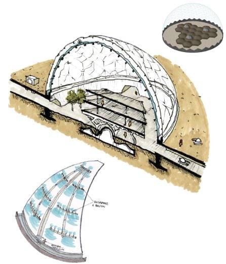 La impresión 3D o el hormigón de azufre son algunas de las técnicas utilizadas para la construcción de estas cúpulas