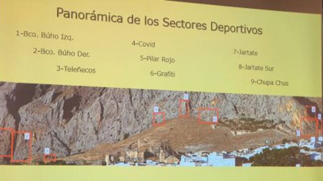 Panorámica de los sectores deportivos