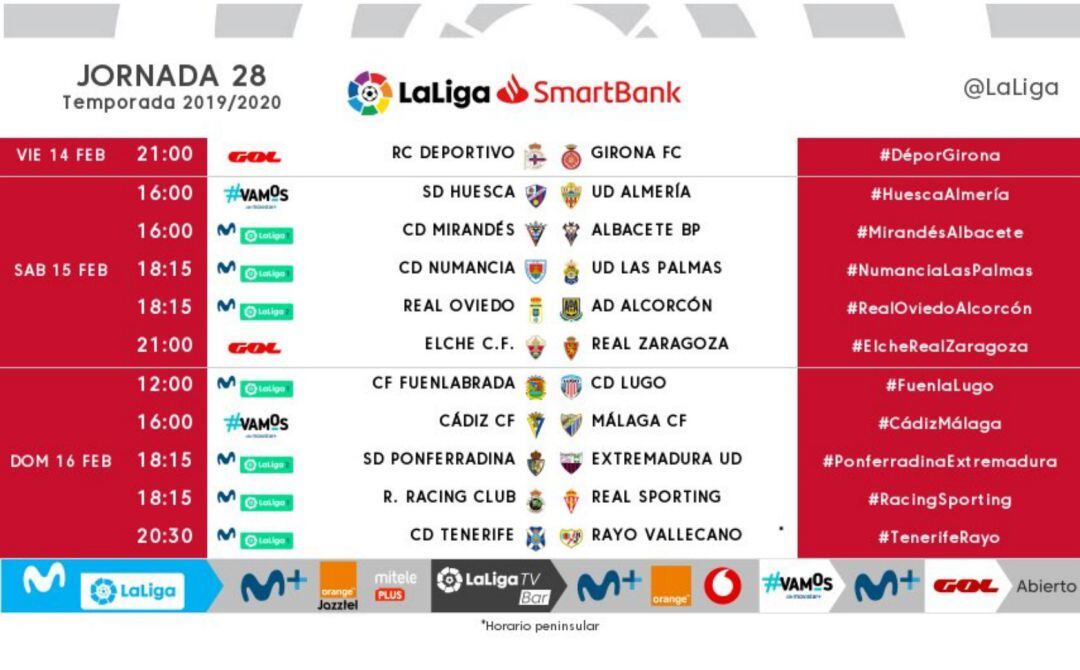 Horarios de la jornada 28