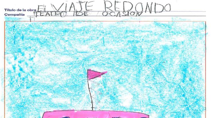 Premios de la Crítica Fetén 2019