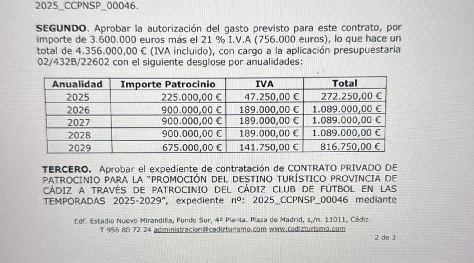 Captura del boletín con el patrocinio de la Diputación al Cádiz CF.