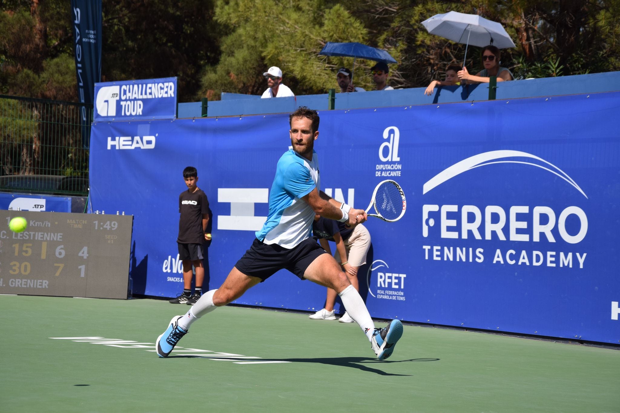 Ferrero Tennis Academy