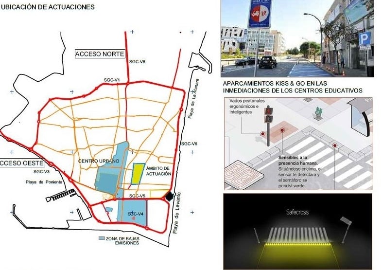 Recreación del proyecto en La Línea