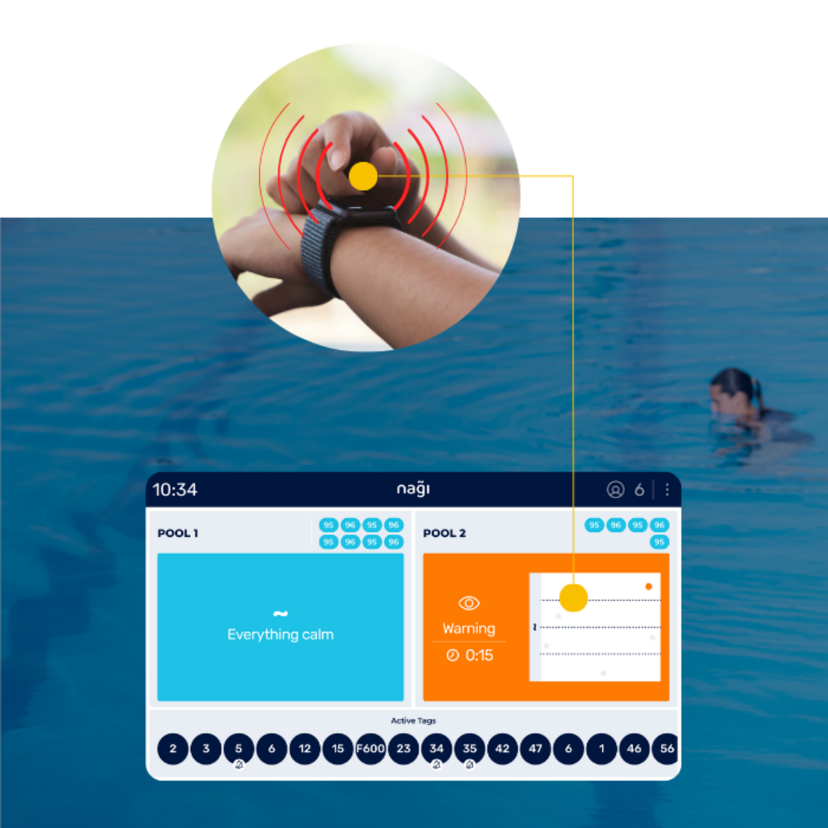 Una startup de San Sebastián de los Reyes desarrolla “piscinas inteligentes” para luchar contra los ahogamientos