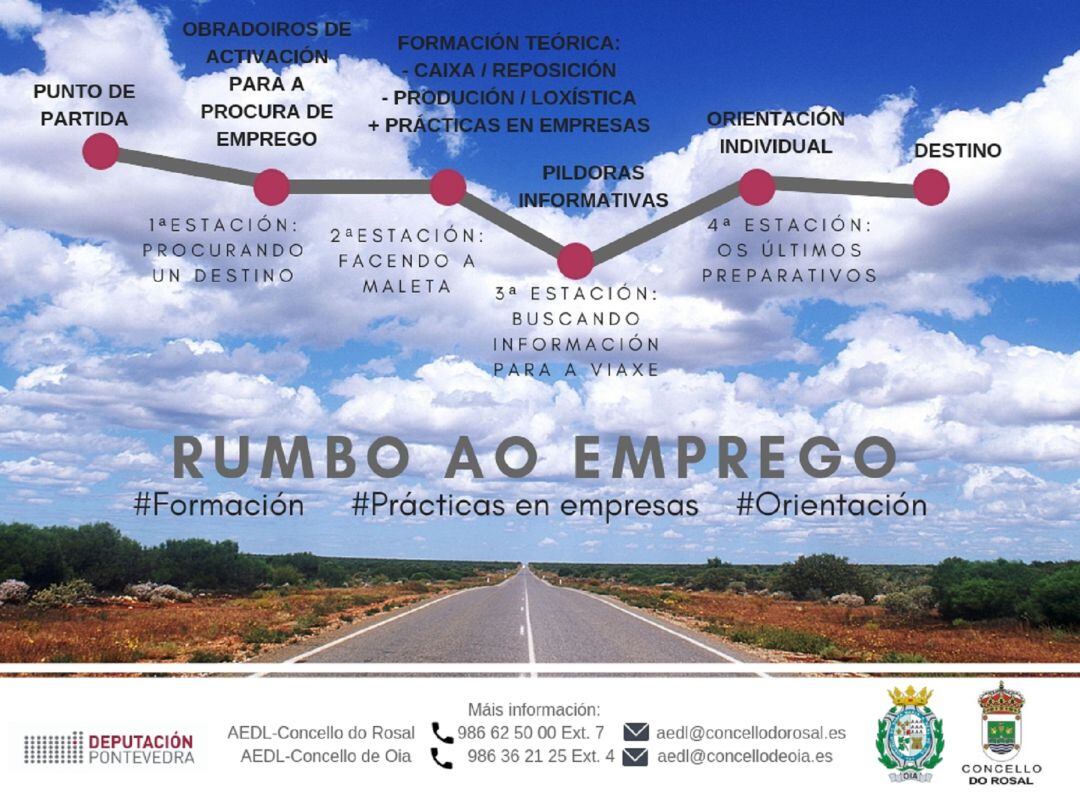 Cartel del proyecto &quot;Rumbo ao Emprego&quot; de los concellos de Oia y O Rosal.