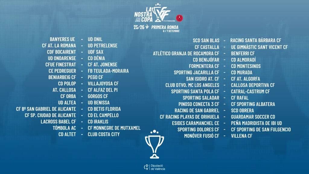 Partidos de la competición
