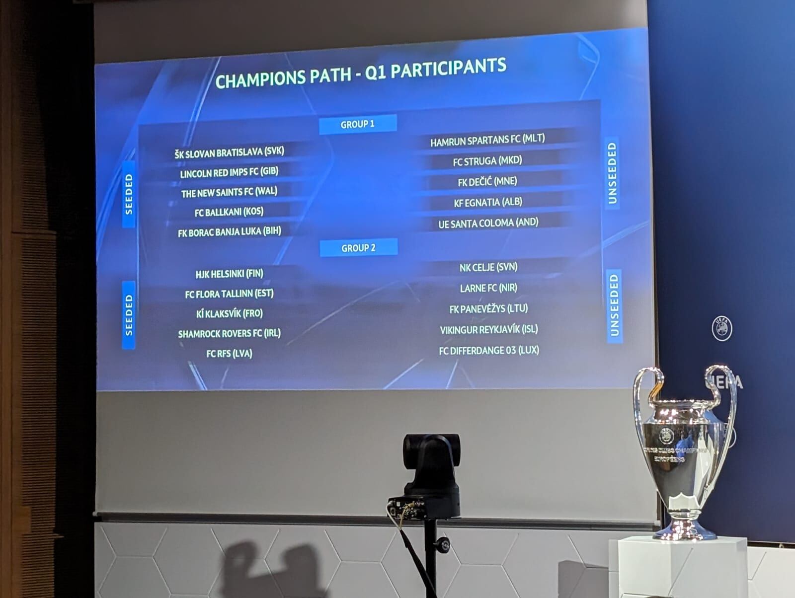 Emparellaments de la primera ronda de la Champions League