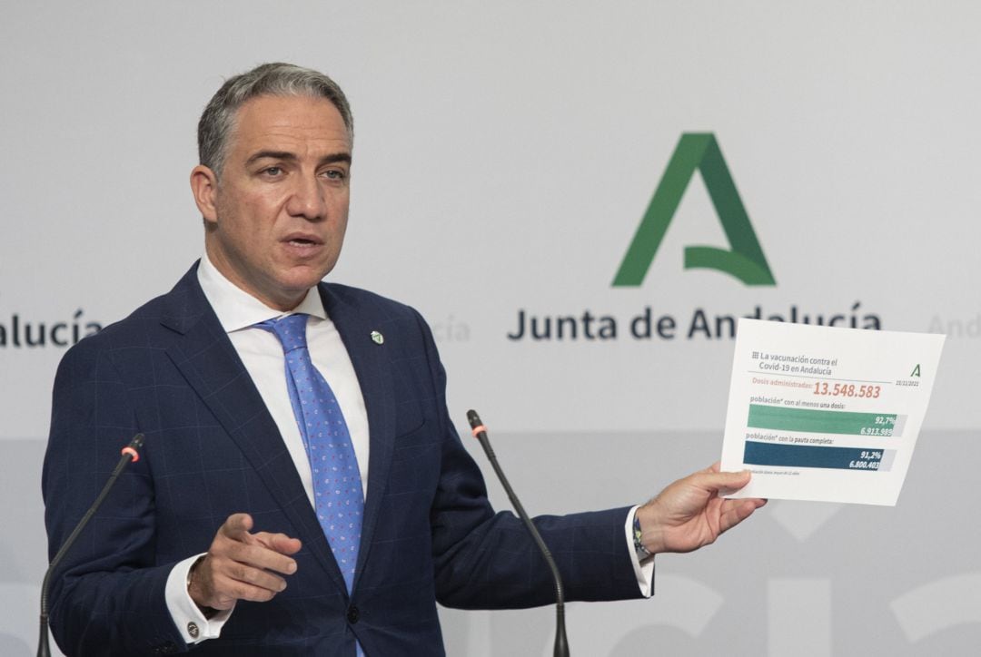 El consejero de Presidencia, Administración Pública e Interior, y portavoz del Gobierno andaluz, Elías Bendodo, durante su comparecencia en la rueda de prensa posterior al consejo de Gobierno de la Junta de Andalucía. 