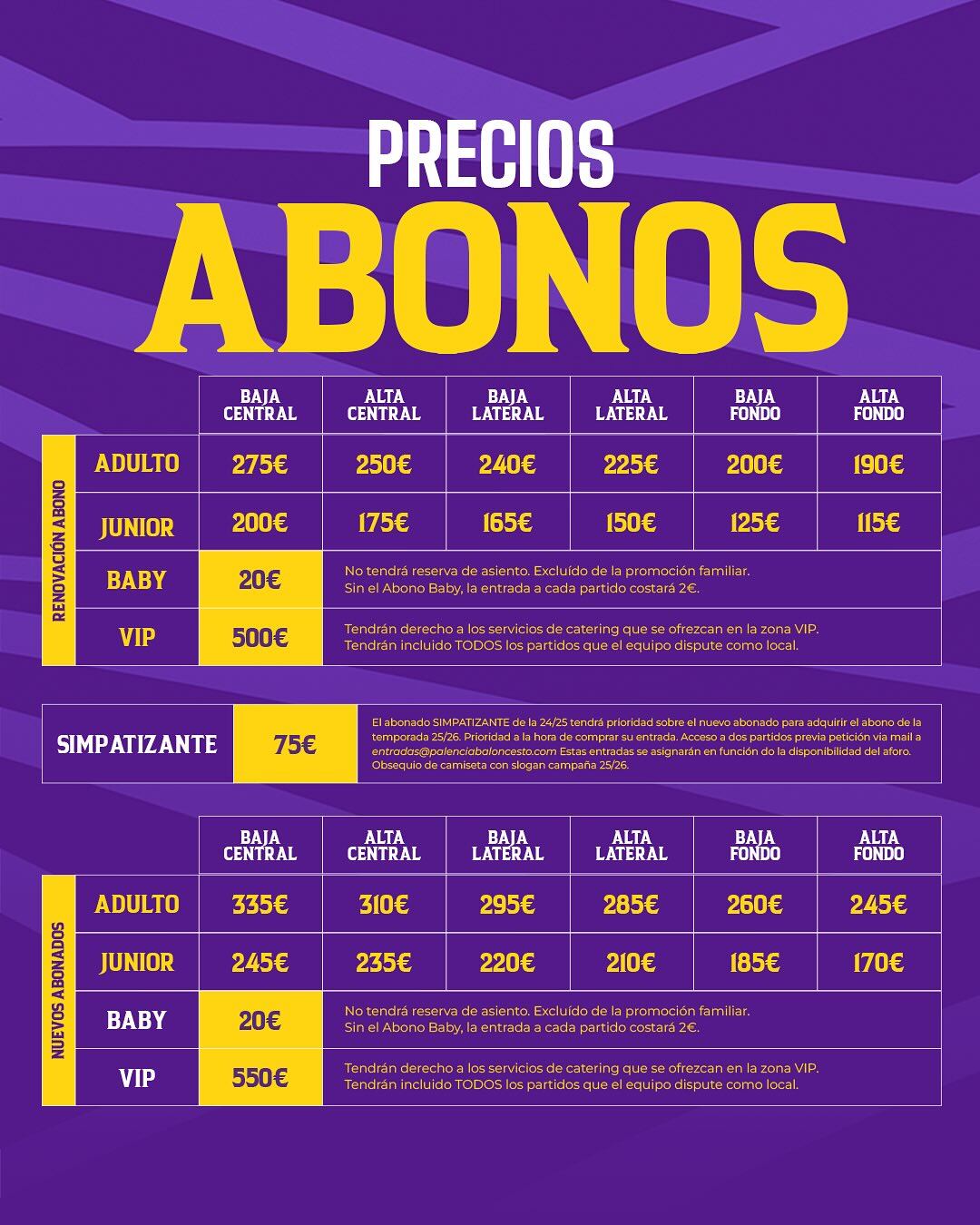 Precios de la campaña