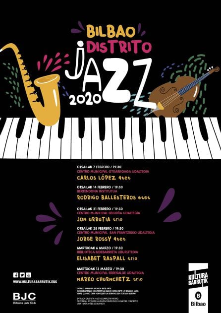 Programa Bilbao Distrito Jazz2020