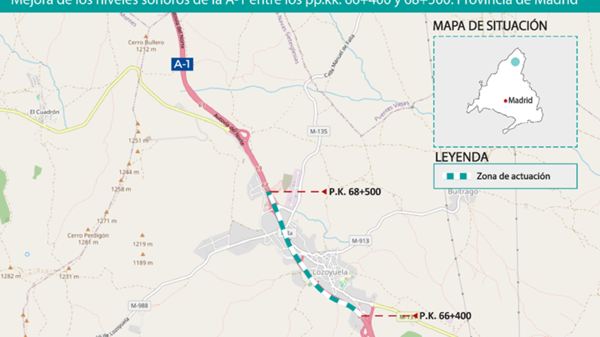 El Ministerio de Transportes adjudica las obras para reducir el ruido de la A-1 a su paso por Lozoyuela