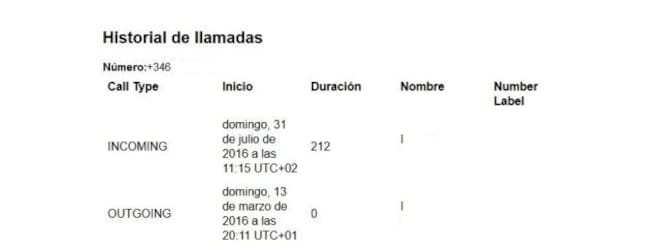 Facebook detecta dos llamadas.