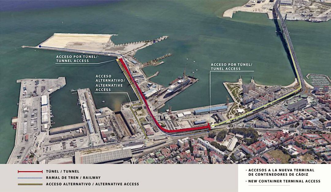 Trazado del túnel de acceso a la nueva terminal de contenedores