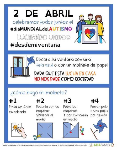 Día Mundial del Autismo