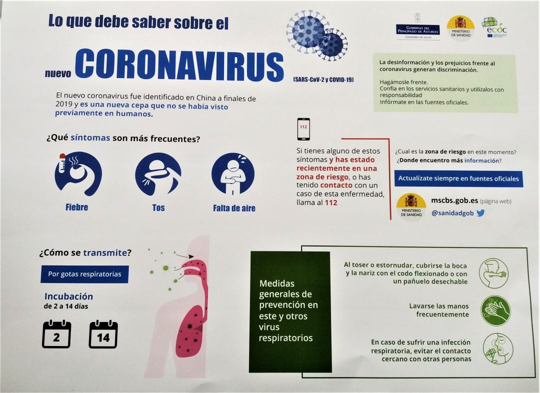 Un varón de 48 años con síntomas leves, cuarto caso de coronavirus en Asturias